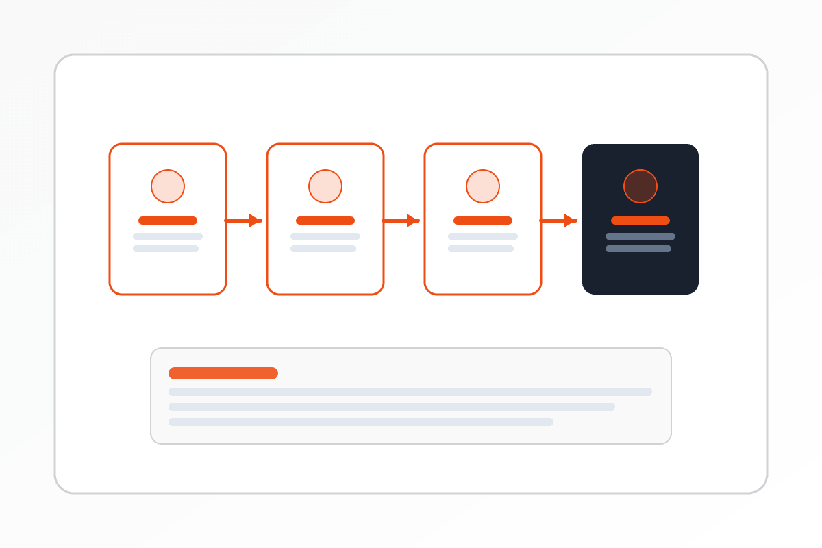 AI workflow automation platform architecture illustration